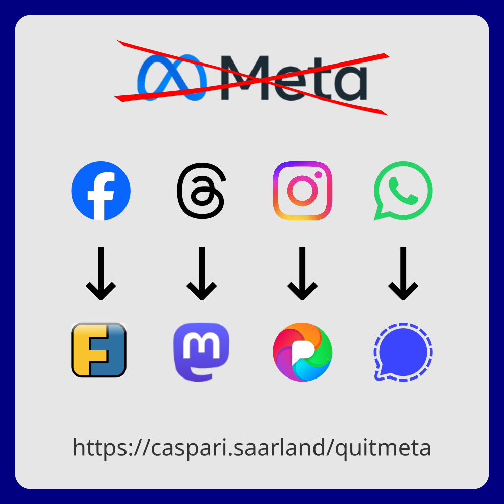 Illustration. Eine Grafik mit den Logos bekannter Plattformen des Meta-Konzerns, jeweils mit einem Pfeil zu einer Alternative. Facebook->Friendica / Threads->Mastodon / Instagrap->Pixelfed / WhatsApp->Signal